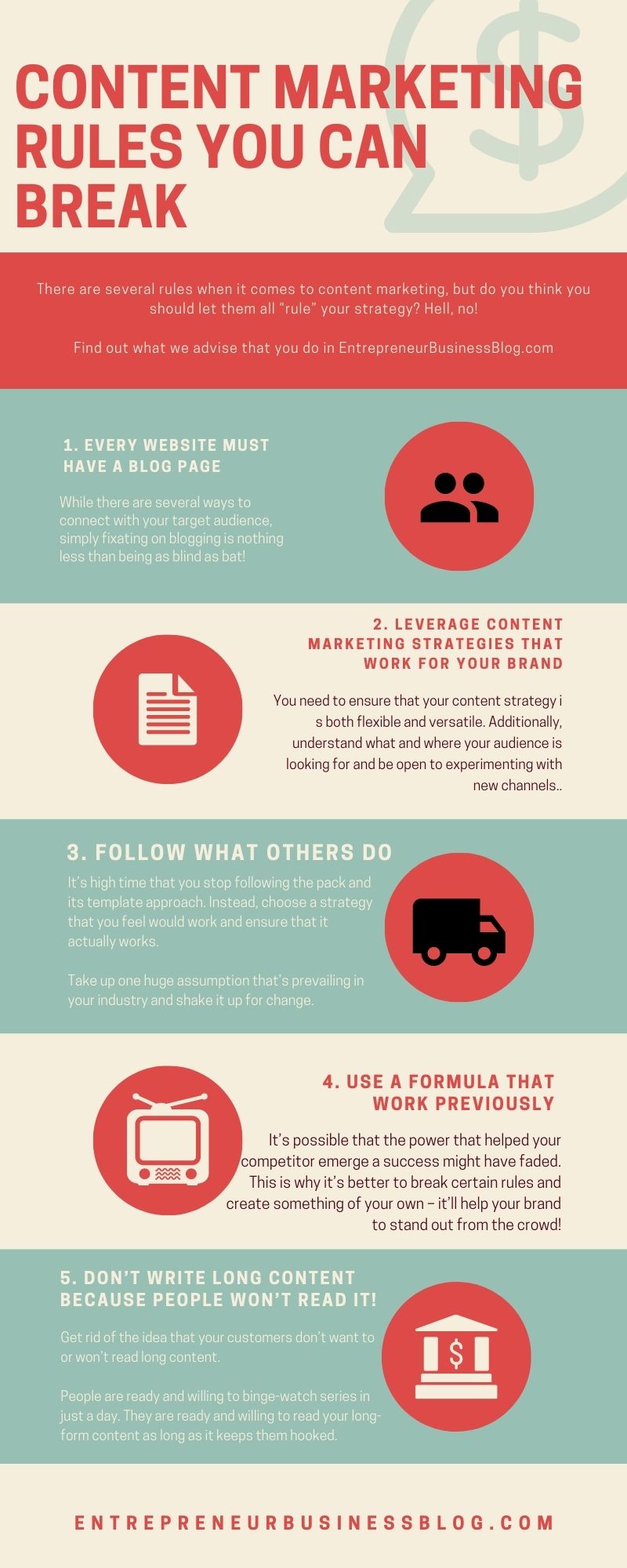 Infographic on the content marketing formula you can break while trying to grow your small business