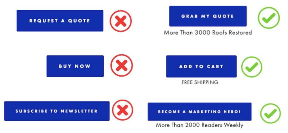 The best call to action button for effective lead generation via emails