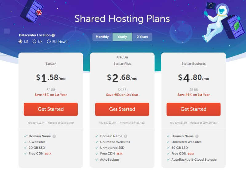 Shared hosting plans from Namecheap
