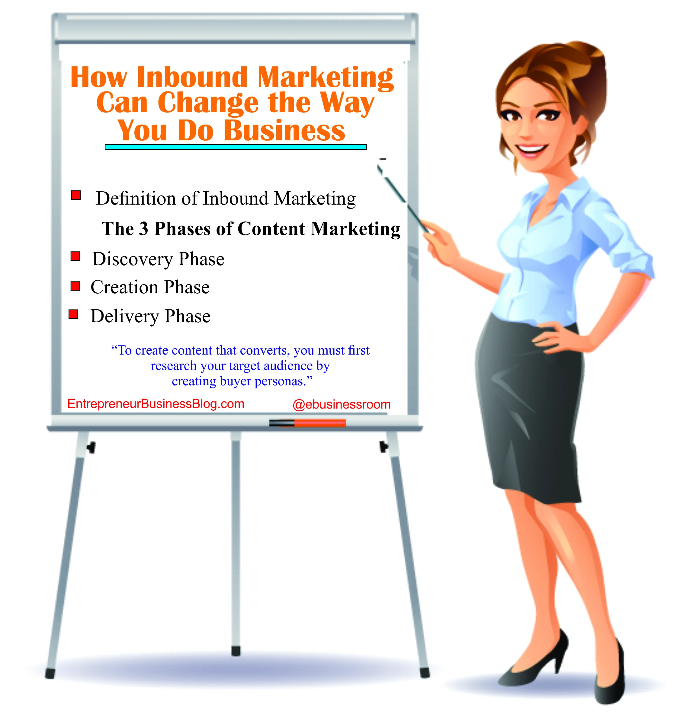 Inbound marketing for entrepreneurs