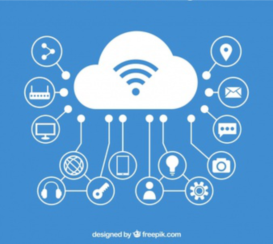 Business intelligence methods