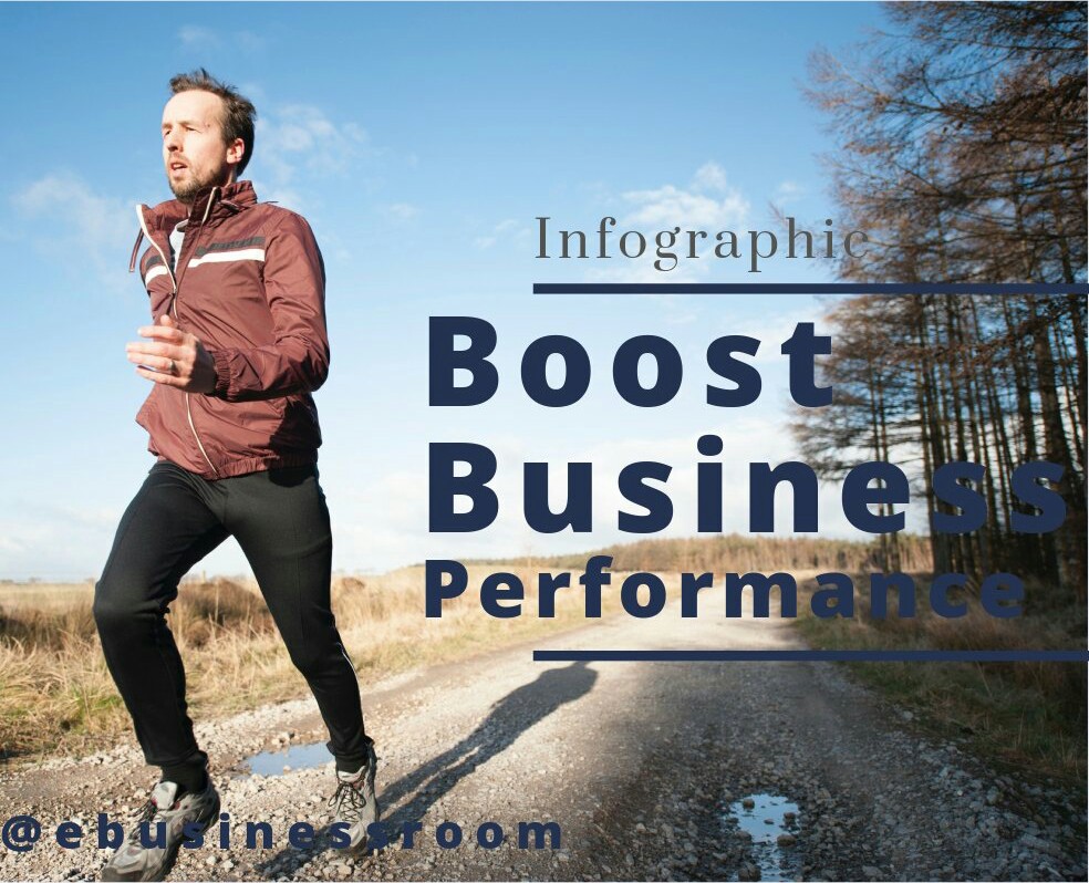 5 result-driven key steps to boosting business performance