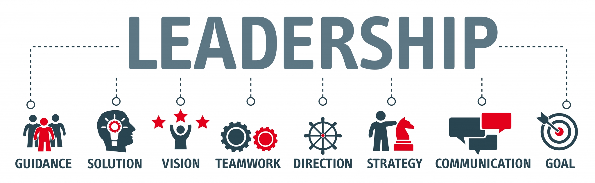 What a great leadership team must do