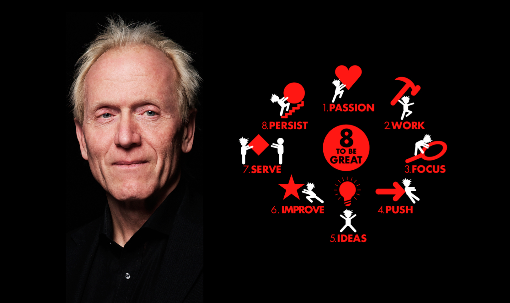 8 secrets of success by Richard St. John on TED Talk