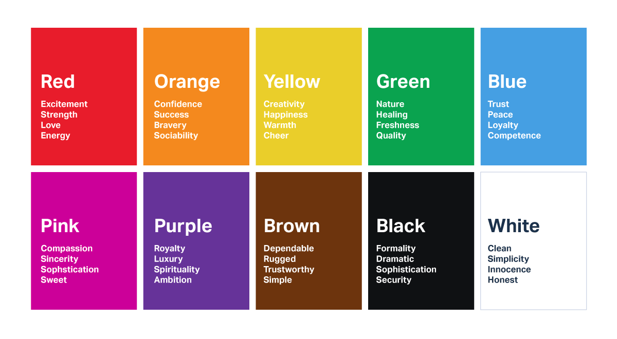 How to use color psychology in marketing and advertising