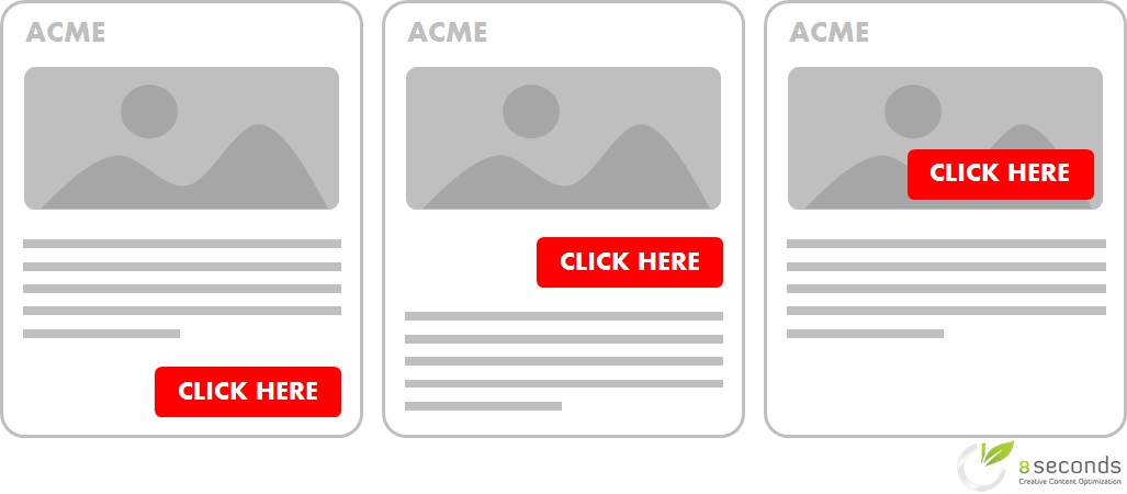 A great perfect call to action is meaningless if it is not placed at the best places on the sales page